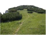 Globasnica / Globasnitz - Veška kopa/Wackendorfer Spitze